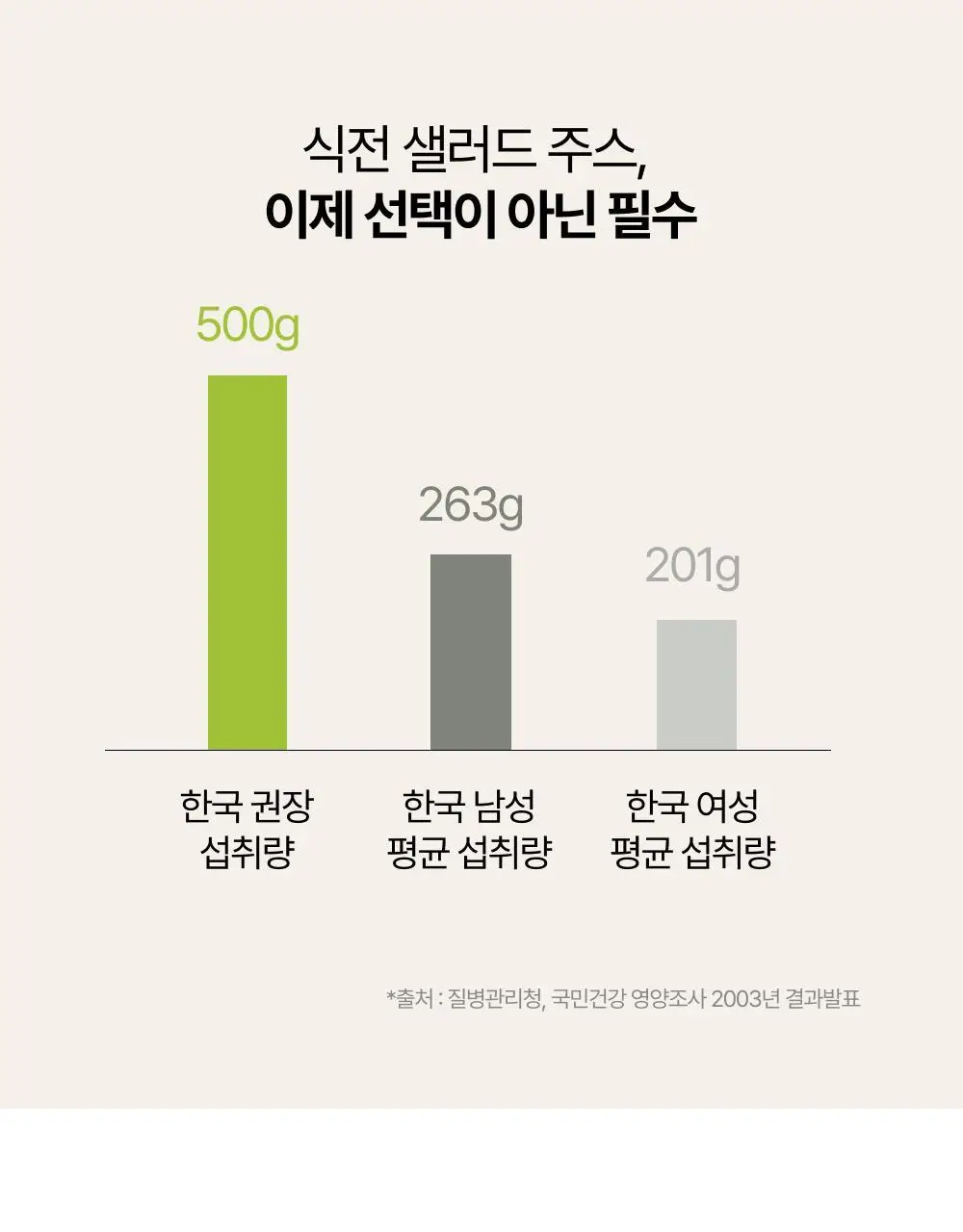 [올영단독] 메디슨벨 마시는 샐러드 트리플 7+1포/14포 (8/14일분) 상세페이지 13